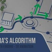 Dijkstra S Algorithm Shortest Path Finding 3D Animated Movie