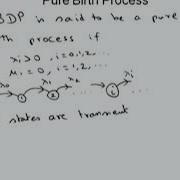 Mod11lec80