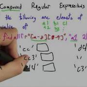 Concatenation Solution Programming Languages