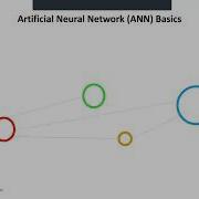 2024 Cloud Computing And Big Data Lecture 6 Deep Learning Driven By Big Data Part1
