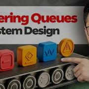Master Queues System Design Interview