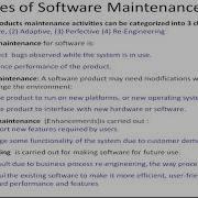 Software Maintenance And Reverse Engineering Software Testing Maintenance Software Engineering