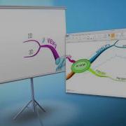 How To Use IMindMap In Under 2 Minutes
