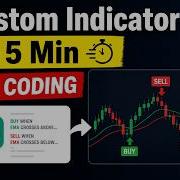 Create Your Own TradingView Indicator In 5 Minutes No Coding