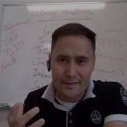 Java String Handling Part2