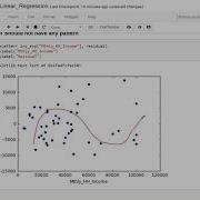 Linear Regression With Python Code Part 4 Of 4