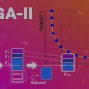 NSGA II Optimization Understand Fast How It Works Complete Explanation