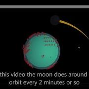 Planetary Gravity With Simple Ocean Physics