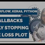 Callbacks Early Stopping Live Loss Plotting Deep Learning Keras TensorFlow And Python