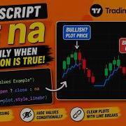 TRADINGVIEW PINE SCRIPT NA Values TUTORIAL