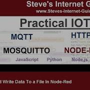 Read And Write Data To A File In Node Red