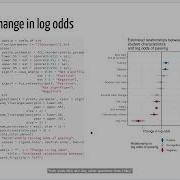 Sept SLC RUG Visualize Logistic Regression Results For Your Non Technical Audience