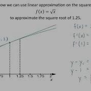 Estimate A Square Root Using Linear Approximation