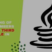 Swapping In Java Swapping Two Numbers In Java Eclipse IDE