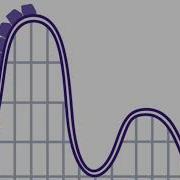 Types Of Graphs With Parent Functions