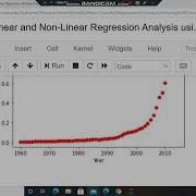 Linear And Non Linear Regression Analysis Using Python