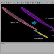 Fidelity Pointwise Построение сетки для модели базы данных и оболочки в одном проекте