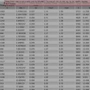 Filtering The Table