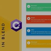 WPF Tutorial Message Alert Box In Visual Studio Blend 2017 Toast Message Animation C WPF