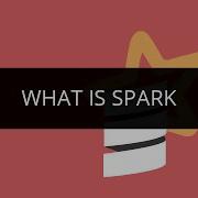 What Is Scala Introduction To Scala Scala Tutorial 1 Edureka