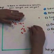 1 12 Chance And Data Bivariate Data Scatterplot