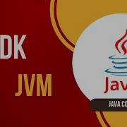 JDK JRE And JVM In Java