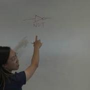 Chapter 2 Adding Binary Numbers Using Logic Gates
