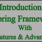 Spring Framework Introduction What Is Spring Framework In Java
