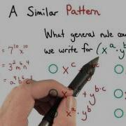 A Similar Pattern Visualizing Algebra