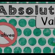 Absolute Value Video Lesson