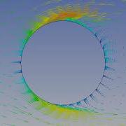 Magnus Effect Using Ansys Vectors
