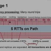 FAST 22 FORD Fast One Sided RDMA Based Distributed Transactions For Disaggregated Persistent