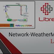 Installing Network WeatherMap On LibreNMS IPCON