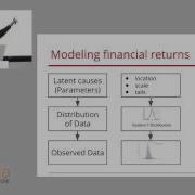 Thomas Wiecki Probablistic Programming Data Science With PyMC3