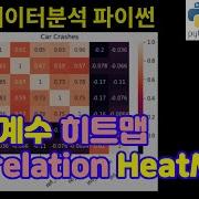 7줄 파이썬 코딩 상관계수 히트맵 시각화 구글 코랩 Colab 활용 데이터 분석 파이썬 연습