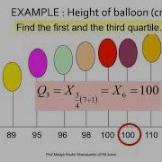 STA104 Quartiles And Box Plot
