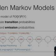 CMU Neural Nets For NLP 2019 18 Unsupervised And Semi Supervised Learning Of Structure