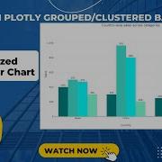 Grouped Bar Chart Python Plotly Tutorial 4