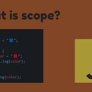 Watch This To Nail JavaScript Scope Questions In Your Interview