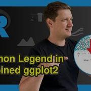 Add Common Legend To Combined Ggplot Plots In R Example Ggplot2 GridExtra Package In RStudio