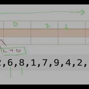 Weekly Contest 300 Leetcode 2326 Spiral Matrix IV Easy DP
