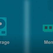 Storage Vs Memory What S The Difference