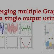Time Series Plotting And Displaying Multiple Plots Graphs In A Single Output Using R