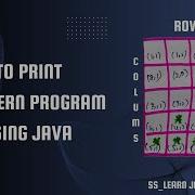 Right Angle Triangle Pattern Program Using Java Pattern Program In Java Star Program In Java