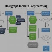 Loan Approval Prediction Model Machine Learning Data Science