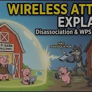 Wireless Attacks Explained Disassociation WPS CompTIA Security SY0 701