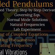 Coupled Pendulums Coupled Oscillators Normal Mode Solutions