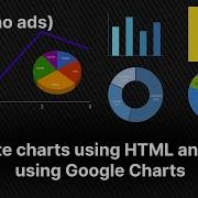 Create Charts Using HTML And JS Using Google Chart