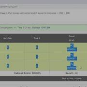 Pass The Exam Solution PASSTHEEXAM Solution July Long Challenge One 2022 Codechef