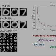 Build A Variational AutoEncoder VAE Using PyTorch Example Using USPS Dataset